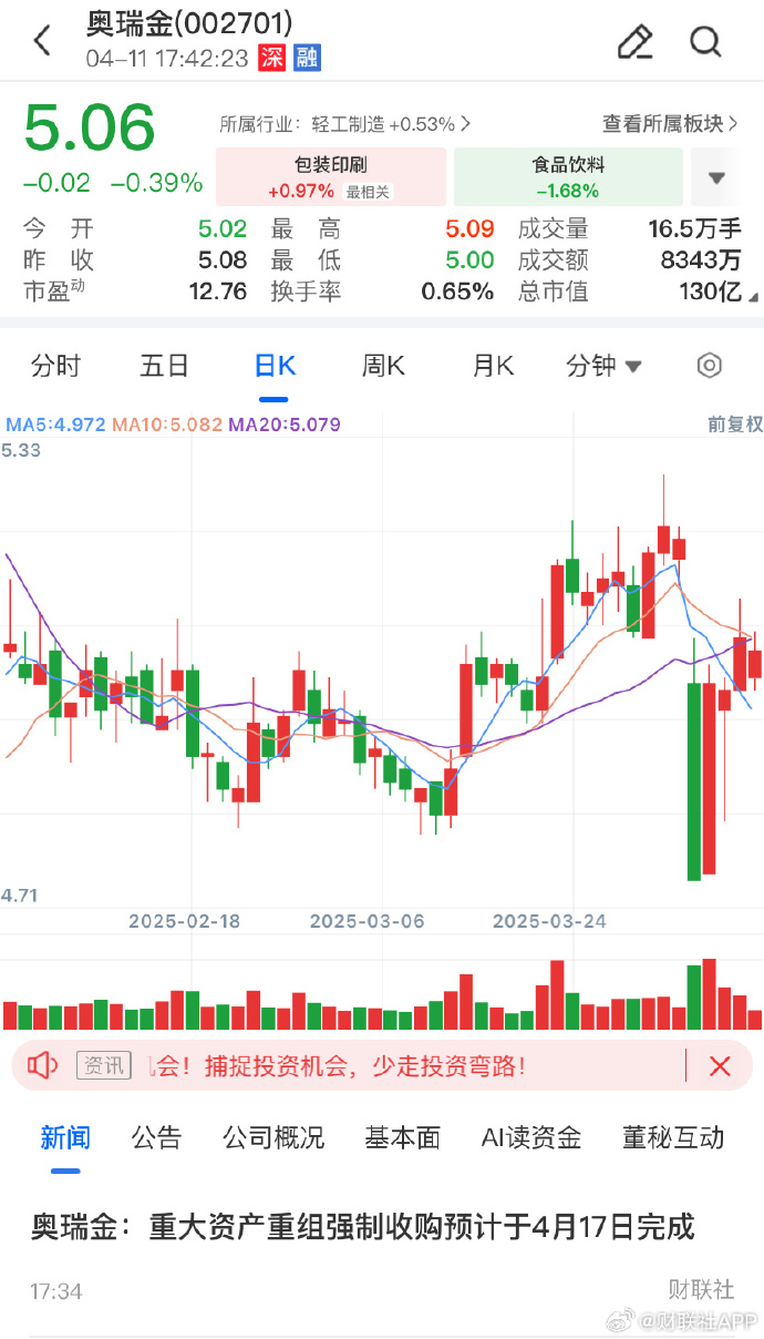 空港股份拟向控股股东出售天源建筑80%股权 预计构成重大资产重组