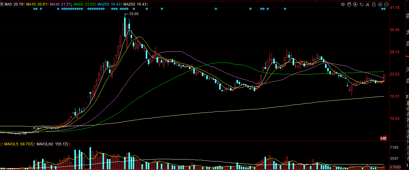 蚂蚁数科声明：与海南华铁就RWA进行探索性交流 未达成任何合作协议