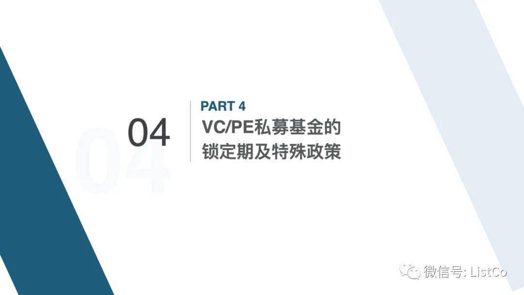 18个月！ 一私募延长协议受让股份锁定期