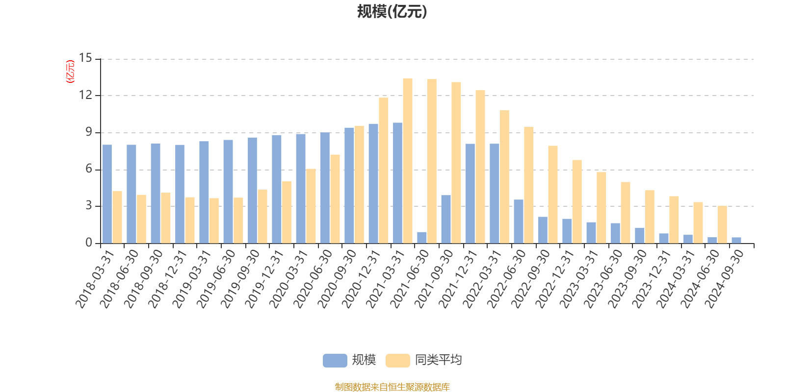 中文传媒等新设产业投资基金