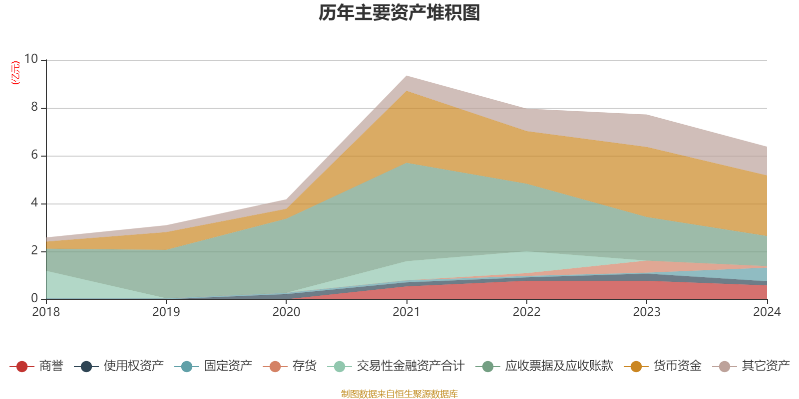 霍普股份：5MW/10MWh用户侧储能项目投运