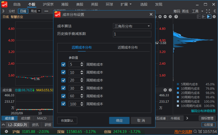 83只A股筹码大换手(6月20日)