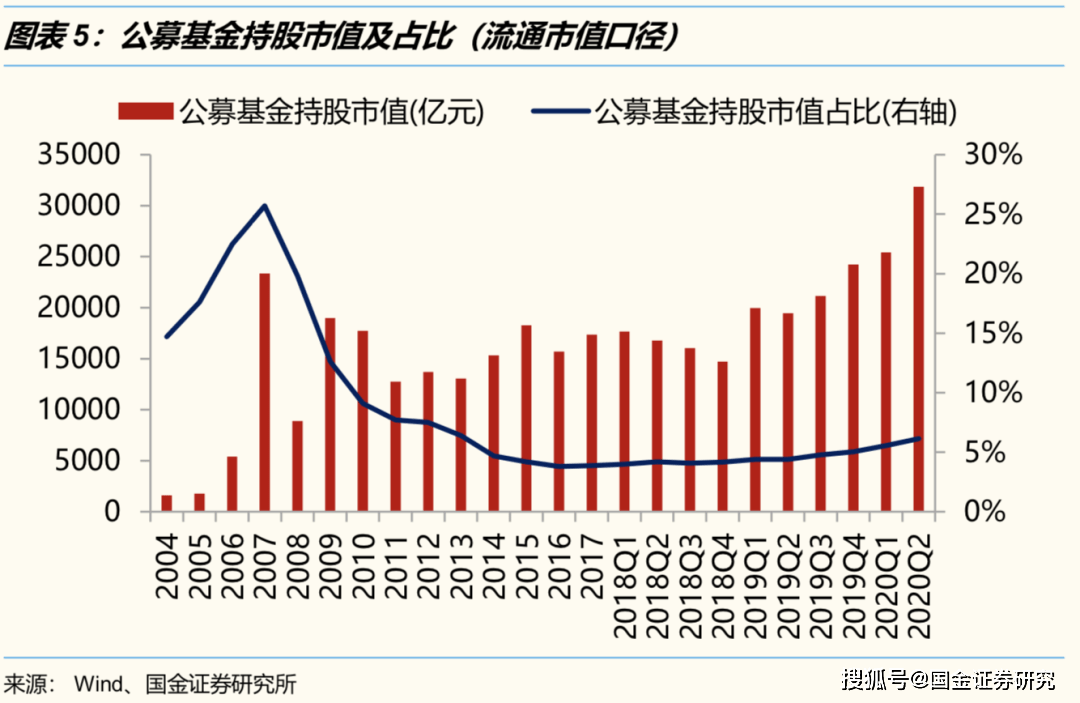 83只A股筹码大换手(6月20日)