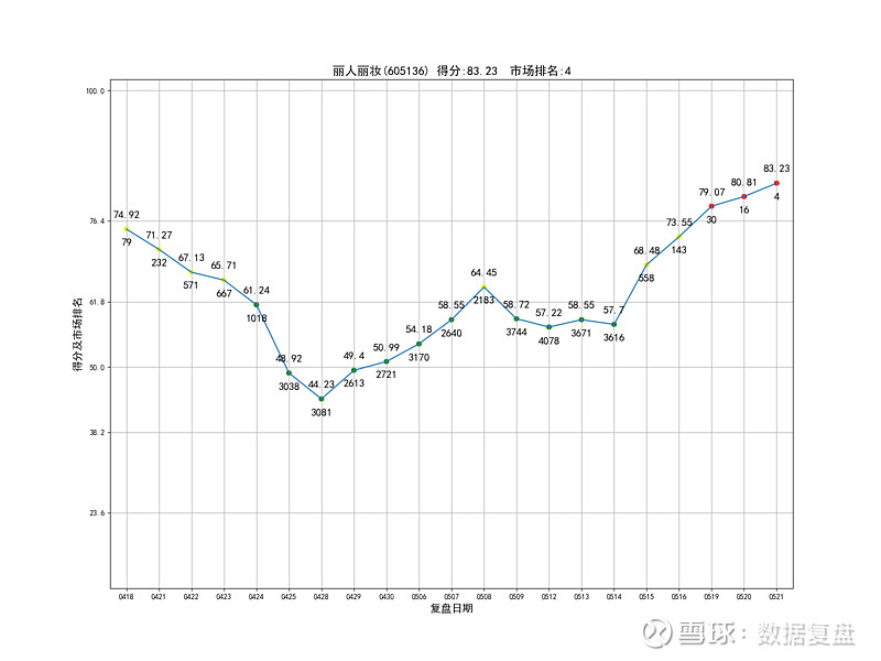 辰安科技子公司中标拉萨某智慧油库建设项目通信专业分包工程