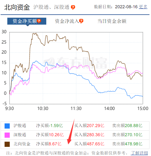 中京电子龙虎榜数据（6月20日）