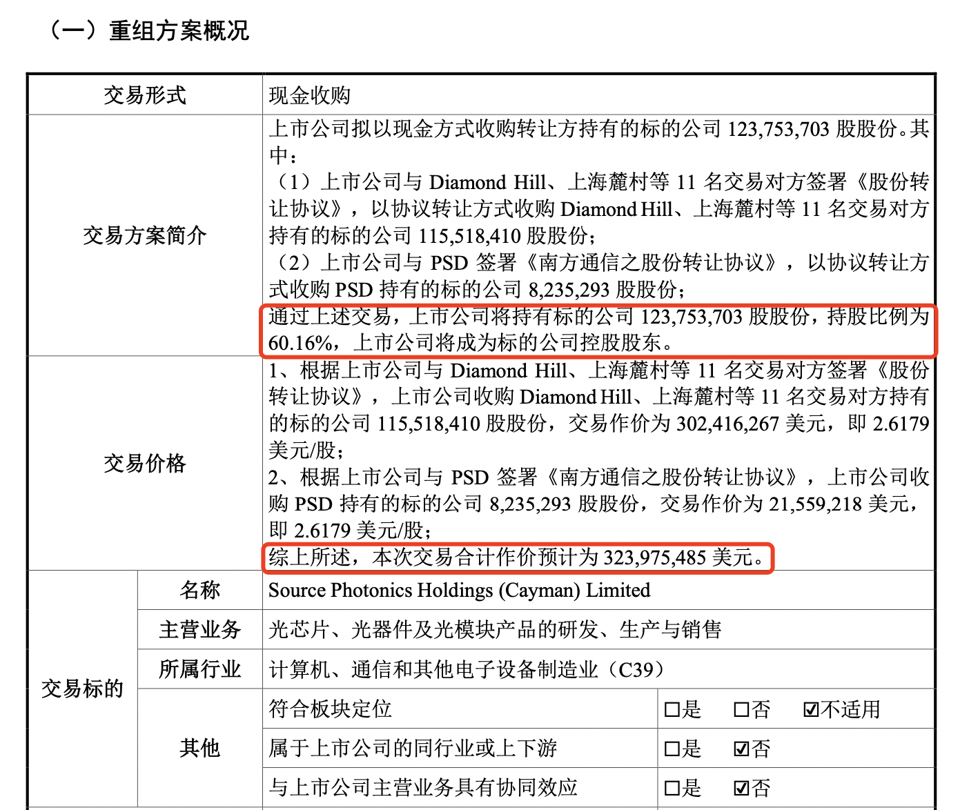 杰美特：拟收购思腾合力控制权 预计构成重大资产重组
