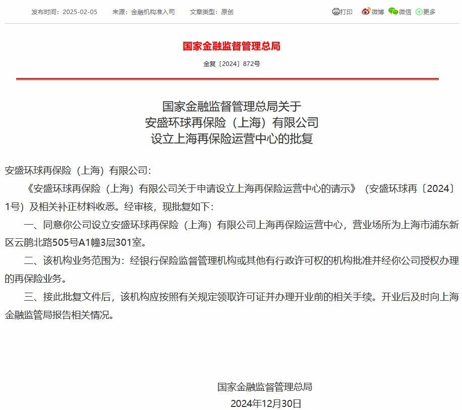 国家金融监督管理总局认定中国再保险（集团）股份有限公司为国际活跃保险集团