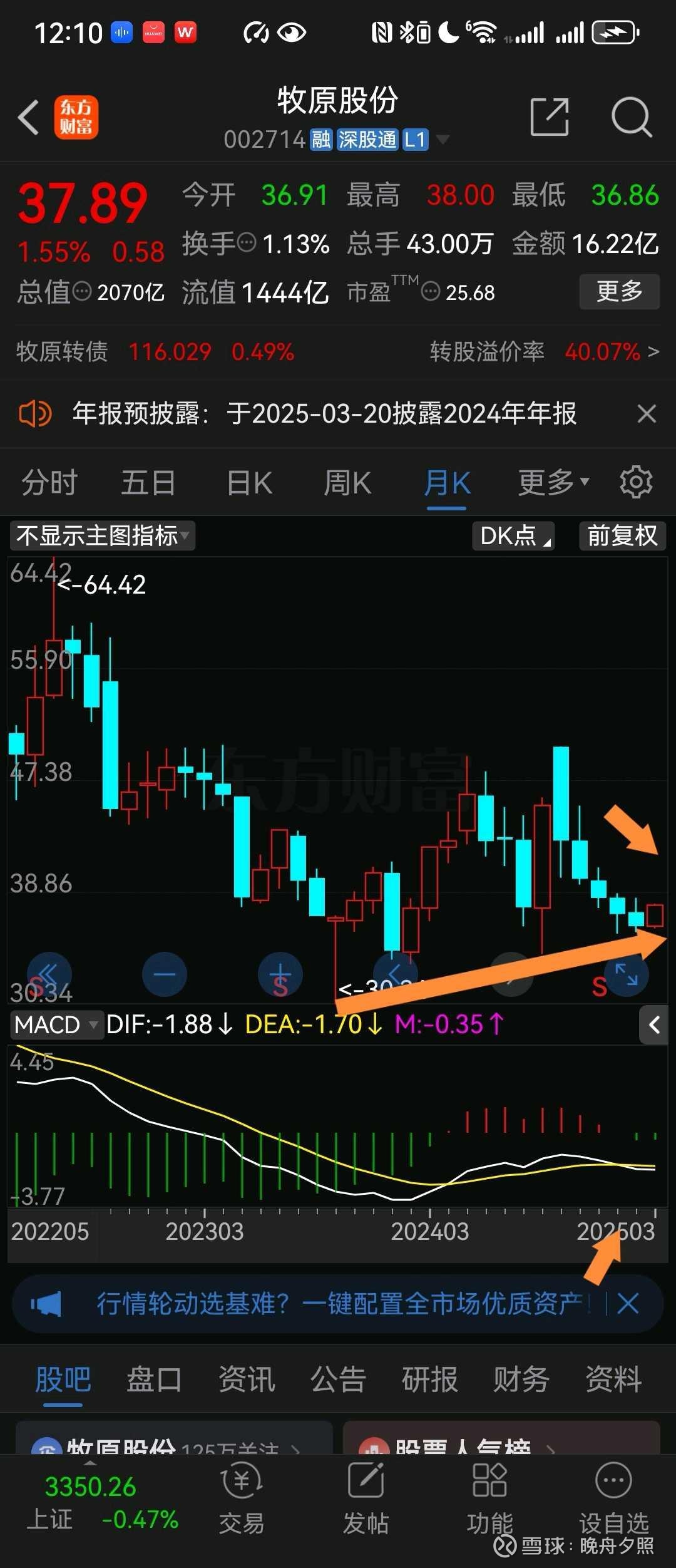 牧原股份港股发行预计四季度落地 发力养殖技术设备降本仍存空间
