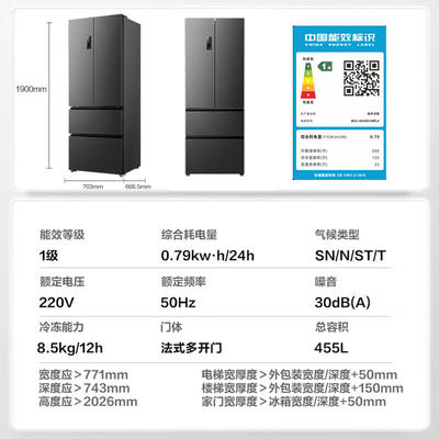 市场监管总局（国家标准委）更新升级家用电冰箱能效标准