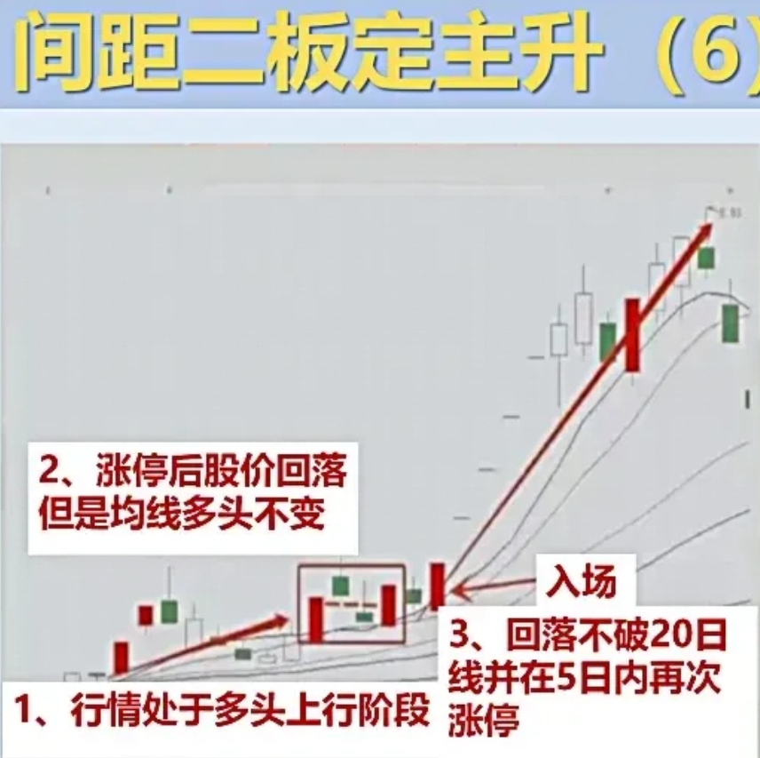 券商股拉升 国盛金控触及涨停