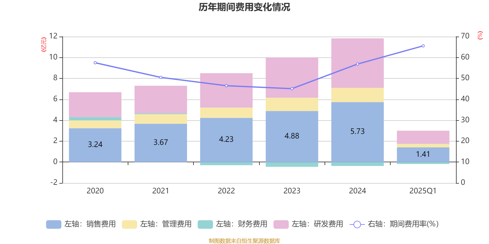 开立医疗与通用环球医疗集团达成战略合作