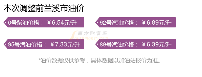 吉华集团龙虎榜数据(6月24日)