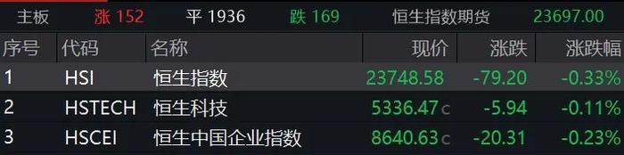 小商品城持续走强，股价再创新高