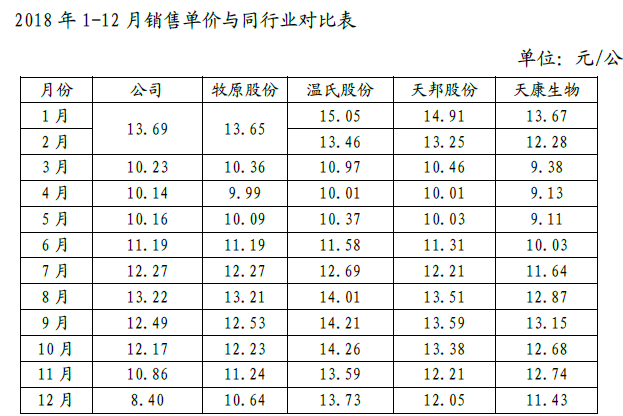 ST景谷前五月亏损逾4200万元 背后香港豪门债务问题待解