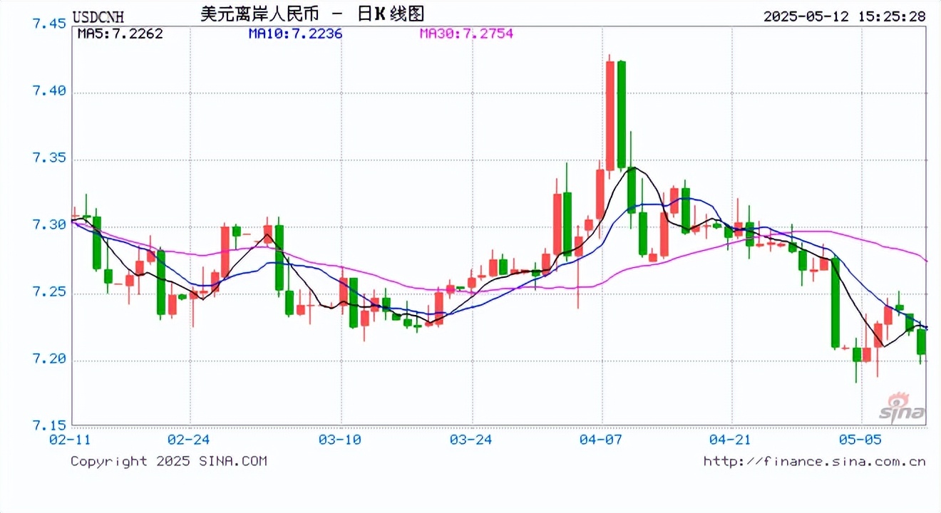 跨境支付概念短线拉升