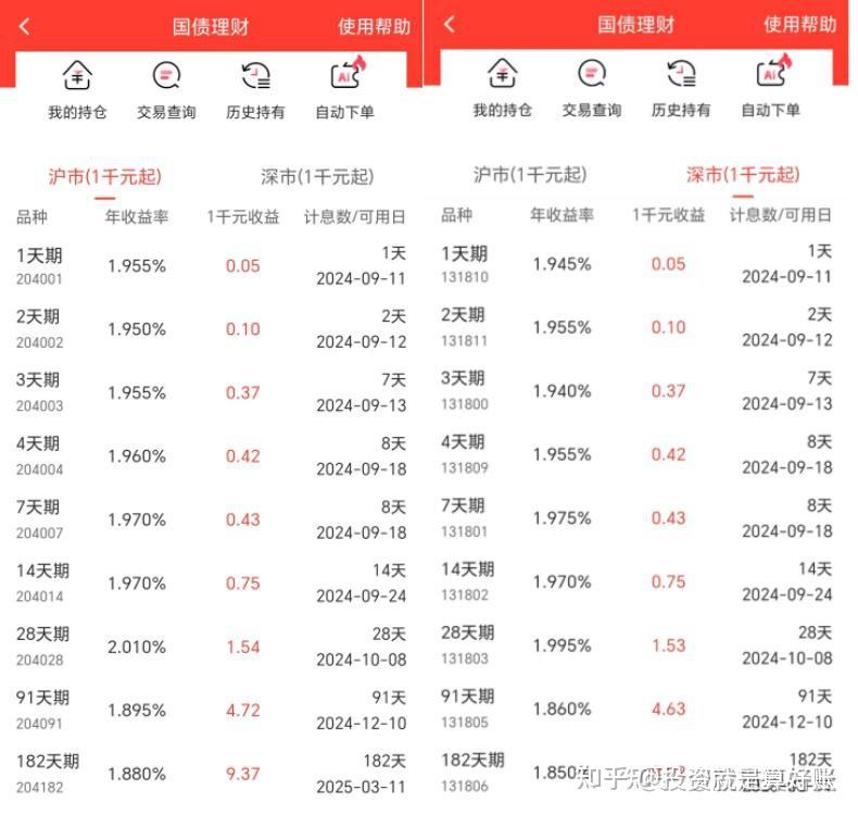 又到年中节点！国债逆回购收益率悄然走高！（附攻略）