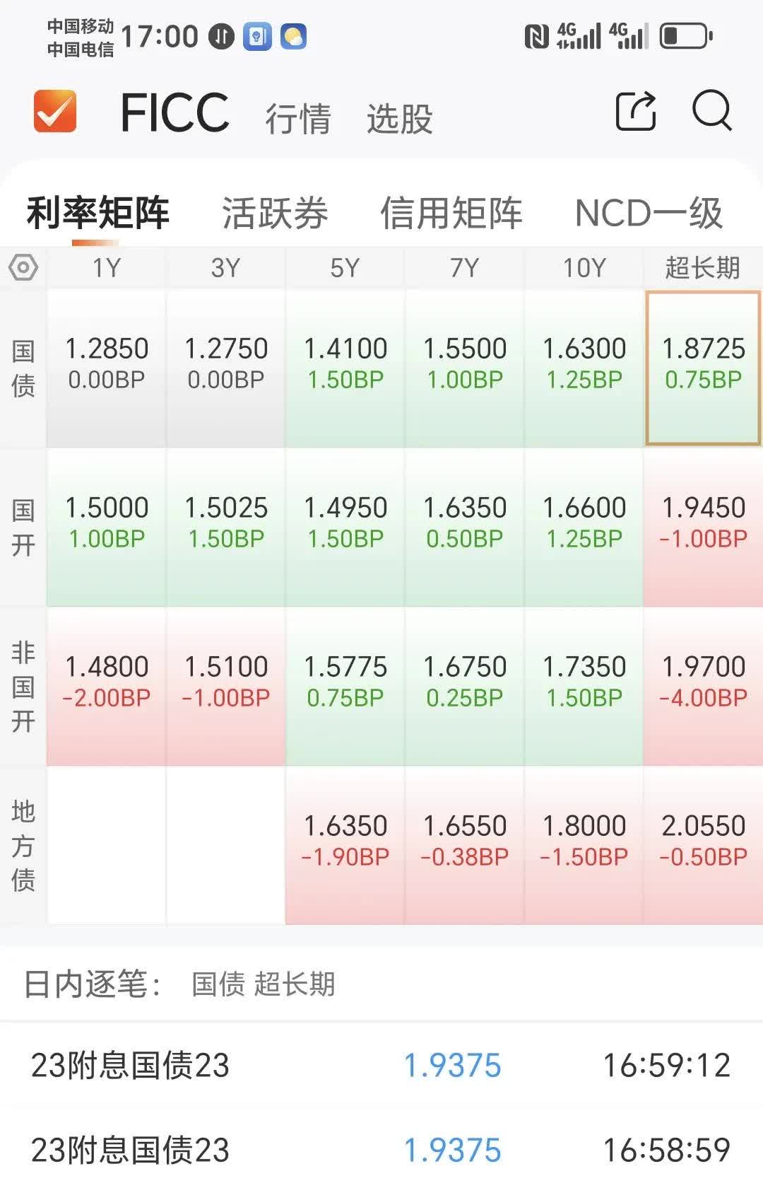 【兴观察・债市观点】 兴业基金： 11月流动性预计整体偏宽松 存单等部分品种收益率有望回落