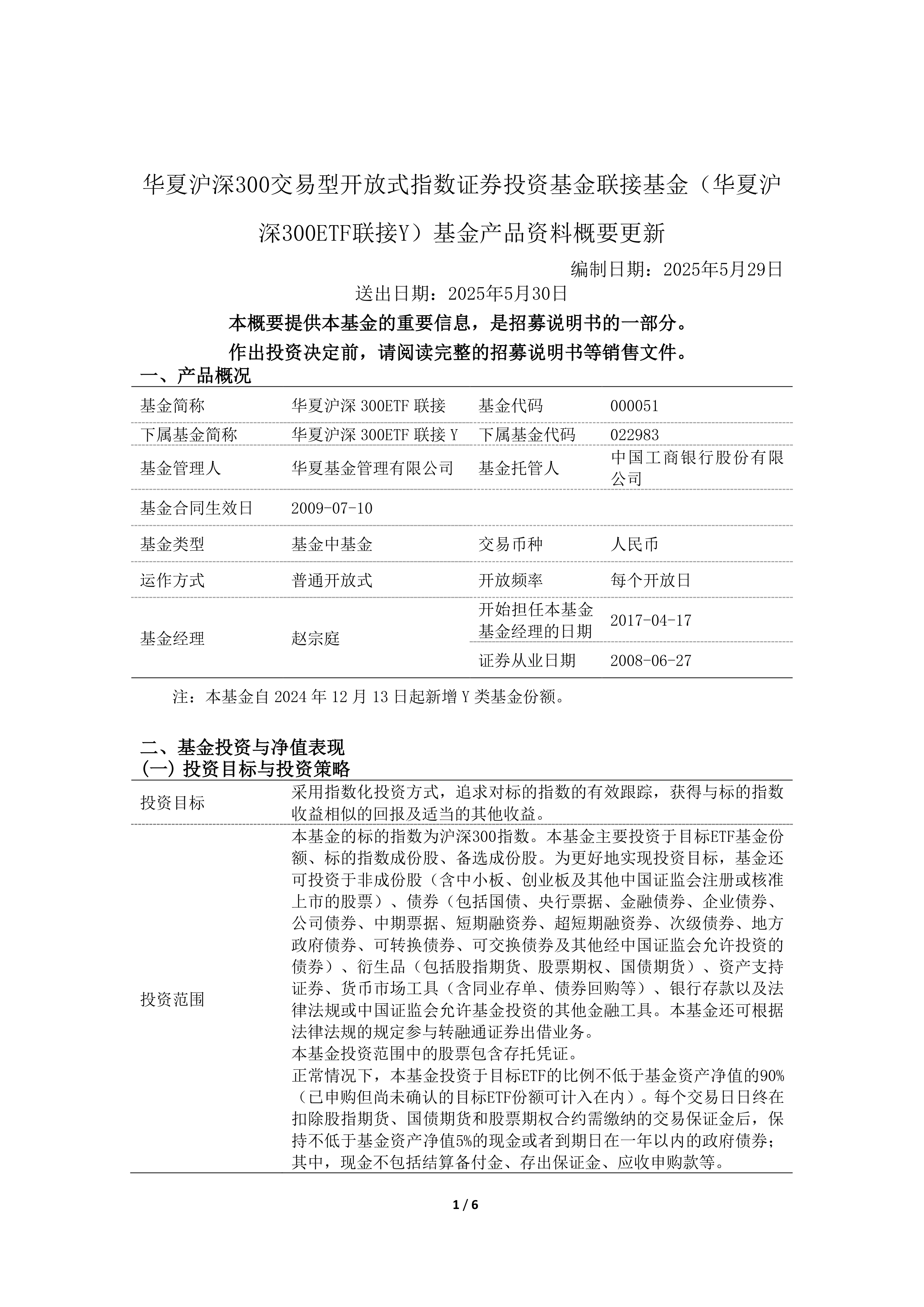 兴业基金：市场延续震荡修复，可通过沪深300ETF及其联接基金布局投资机会