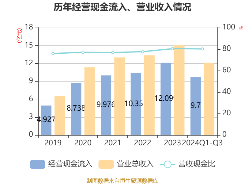 信捷电气等投资成立数字技术公司