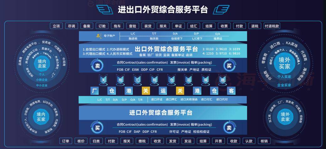 【e公司观察】防范假国企潜行需构建多维防线