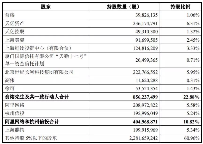 美年健康现14笔大宗交易 均为折价成交