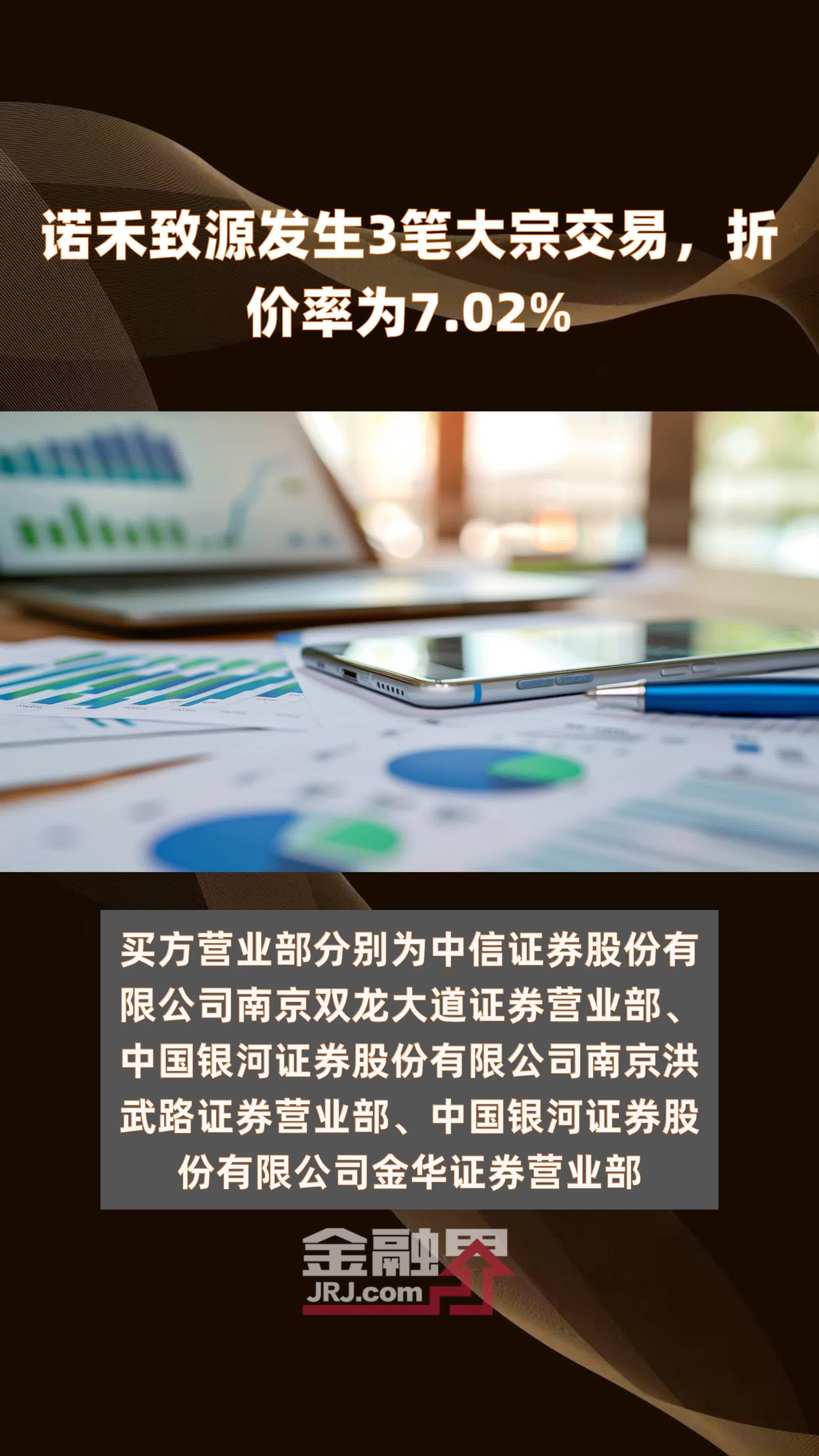 国航远洋发生大宗交易 成交折价率27.47%