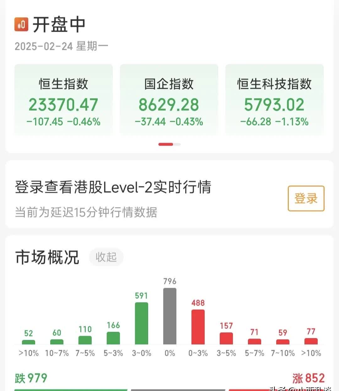 两市主力资金净流出194.12亿元，计算机行业净流出居首
