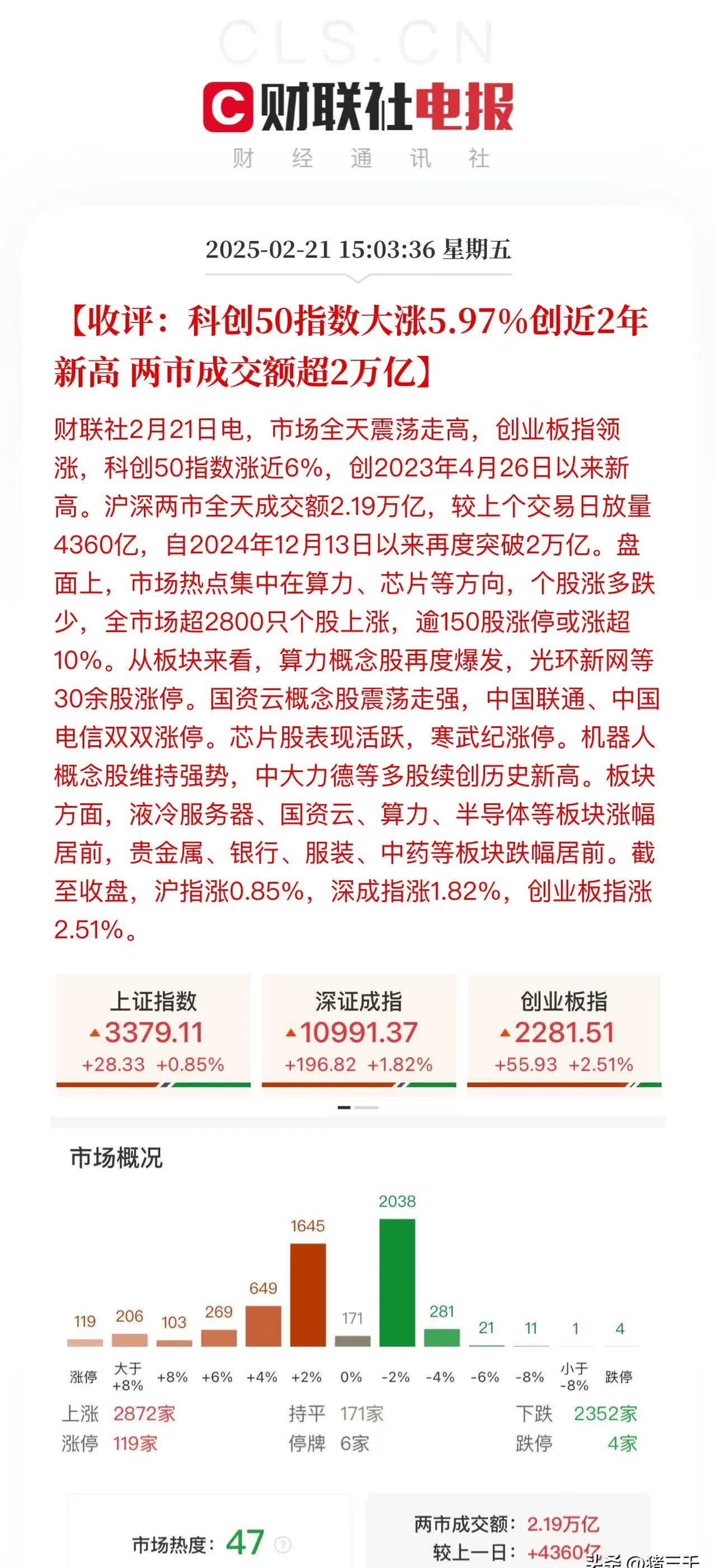 公募年度排位激烈角逐 重仓科技股基金暂时领先
