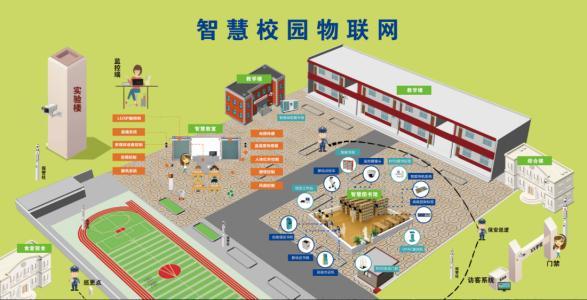 福龙马新设国际贸易公司，含AI及物联网业务