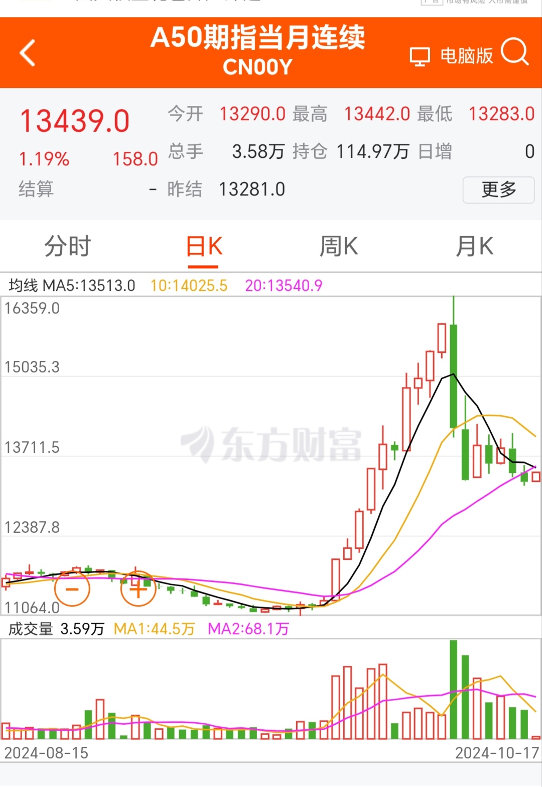 脑机接口概念今日震荡拉升 9股业绩有望持续增长