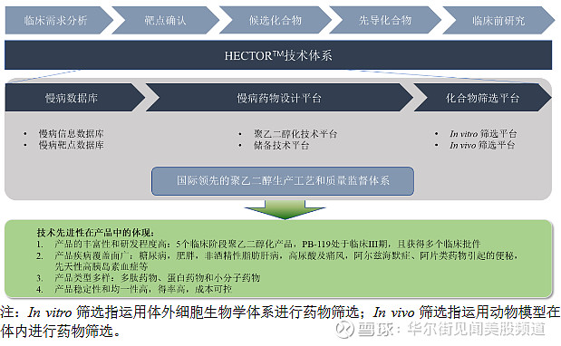 上交所新增受理有研复材科创板上市申请