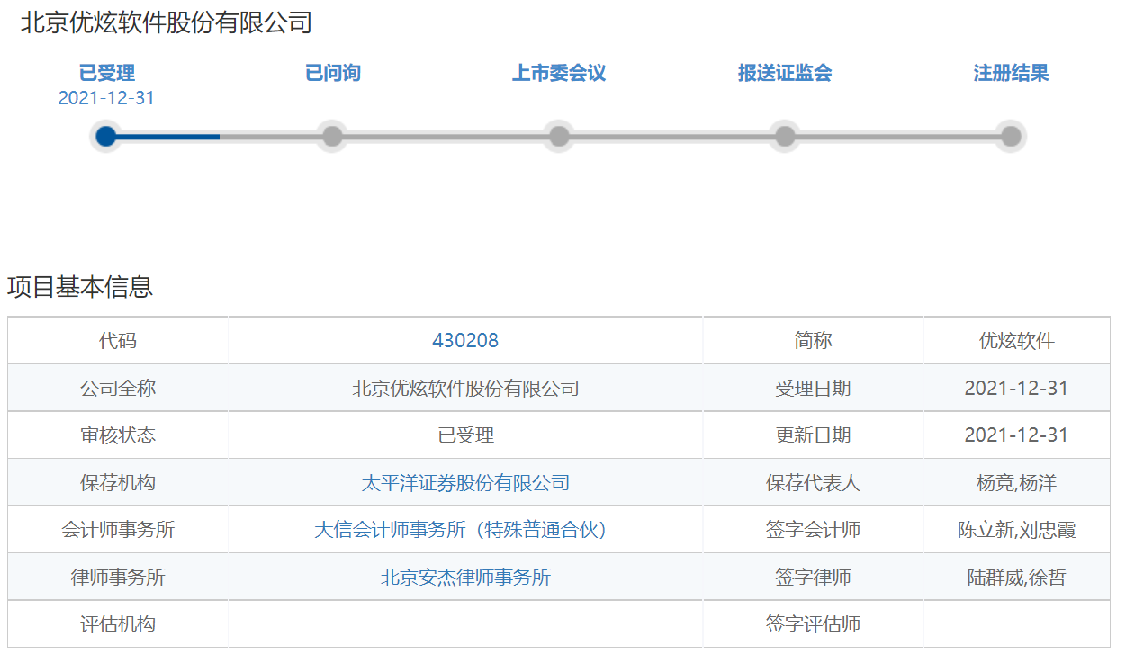 北交所新增受理世纪数码IPO申请