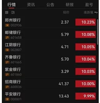 重磅利好，突袭！刚刚，集体大涨！