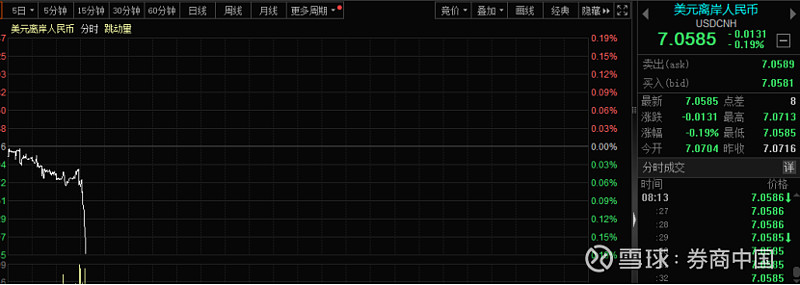 重磅利好，突袭！刚刚，集体大涨！