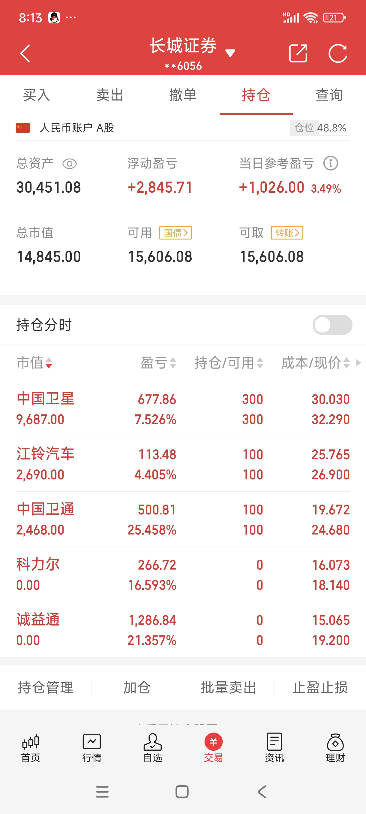 锴威特涨停 营业部龙虎榜净买入1752.60万元