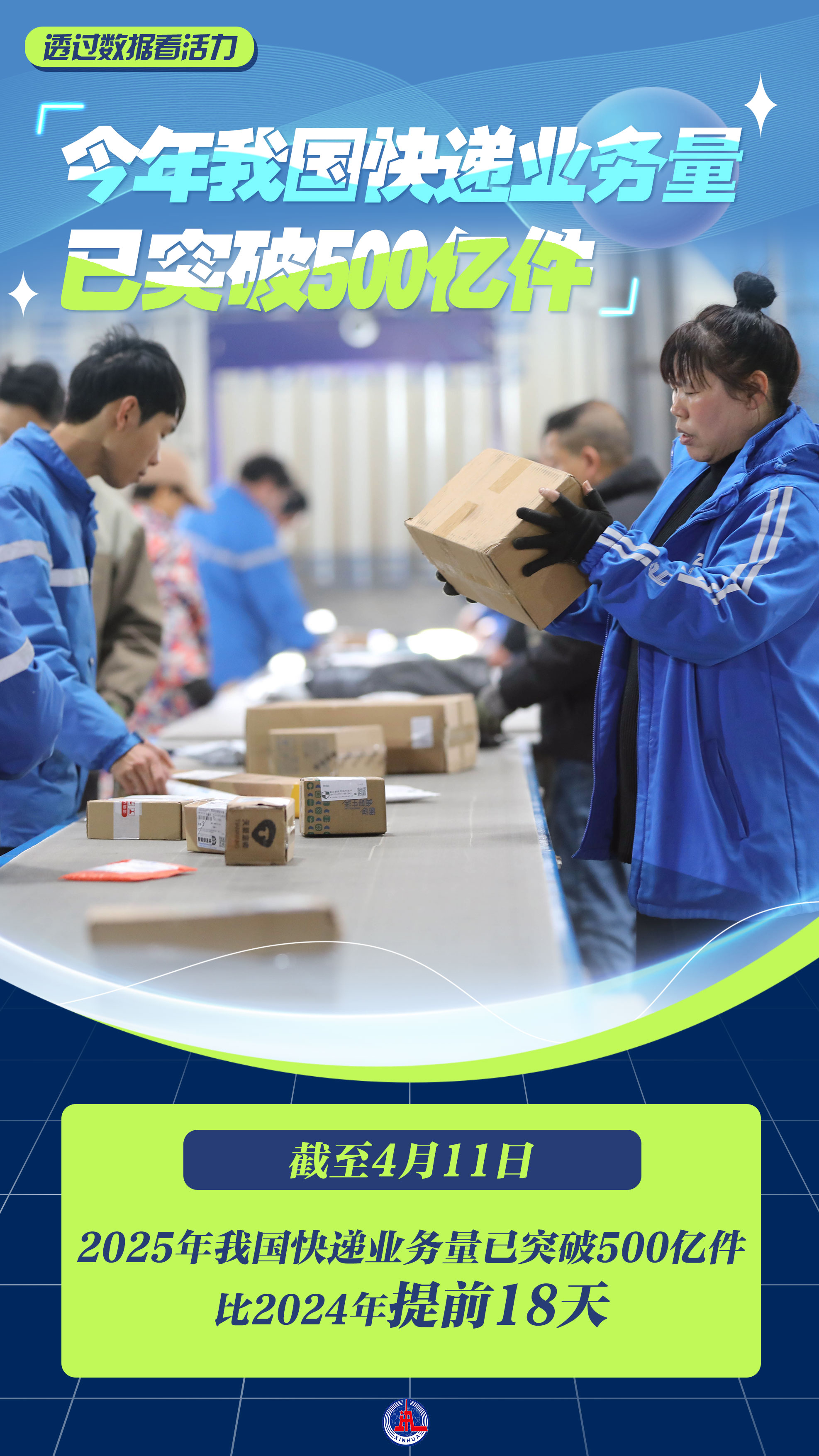 透过数据看“十四五”答卷: 夯实市场之基 公司治理水平稳步提升