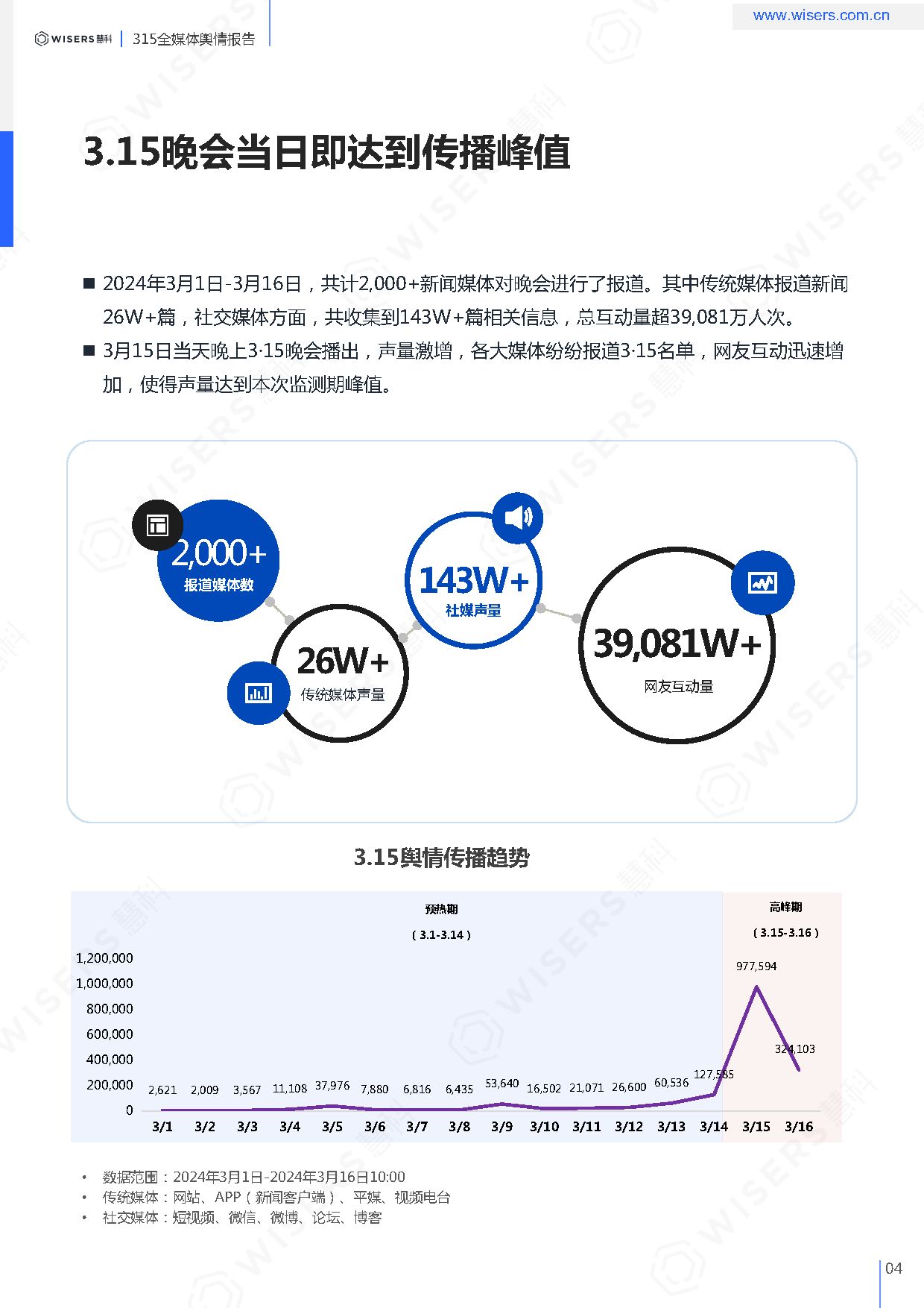 315只科创板股融资余额环比增加