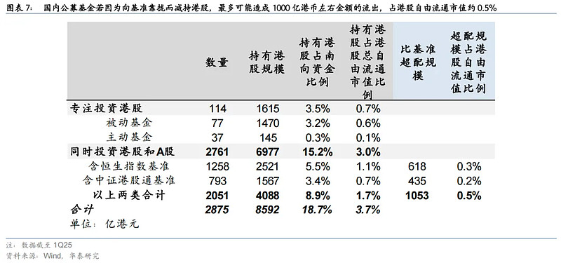 刷新记录！A股连续破万亿，投什么可以攻守兼备？