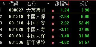 可燃冰概念上涨2.93%，5股主力资金净流入超千万元