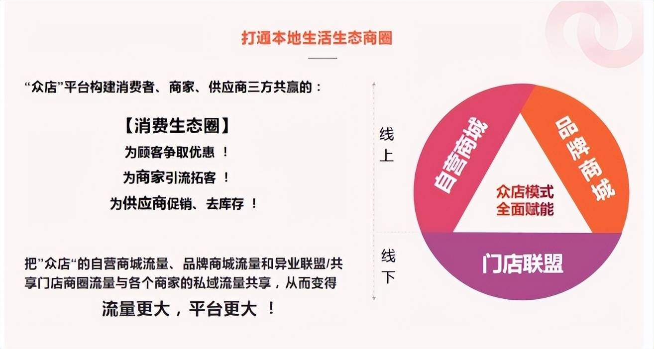 【资本市场】严惩第三方配合造假 破除财务造假生态圈