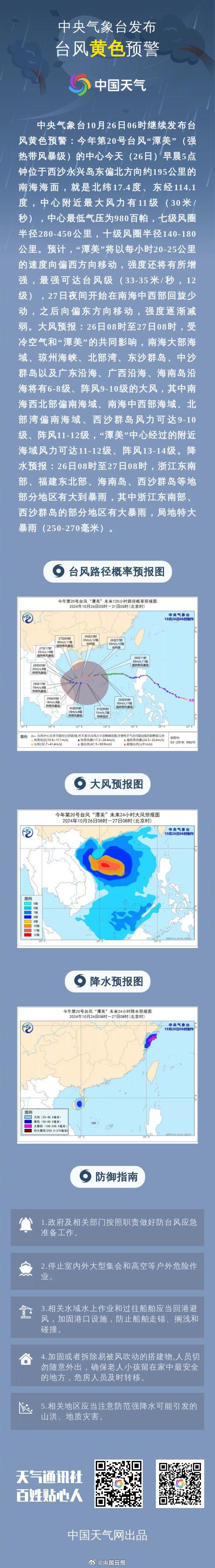 中国气象局升级启动重大气象灾害（台风、暴雨）三级应急响应