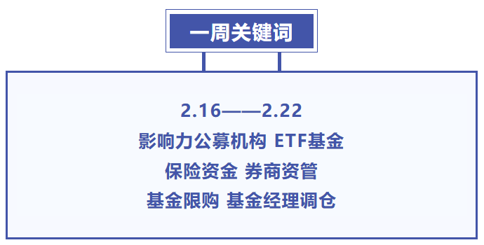 上涨行情聚拢人气 权益基金发行明显回暖