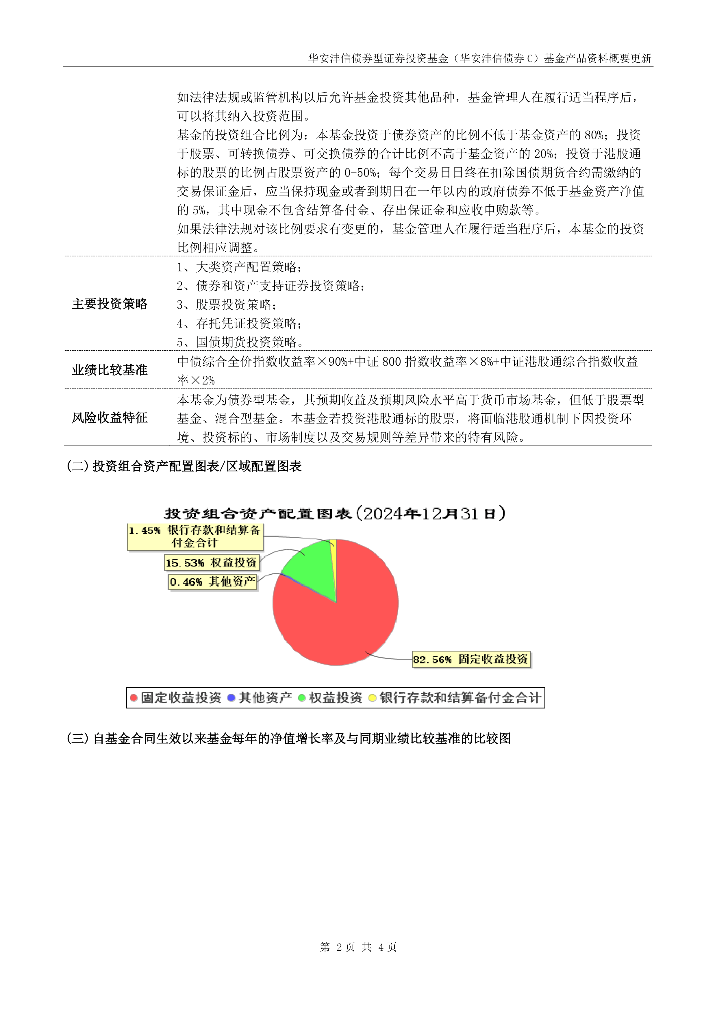 债券通推出八年成绩斐然 中国债市影响力吸引力显著提升