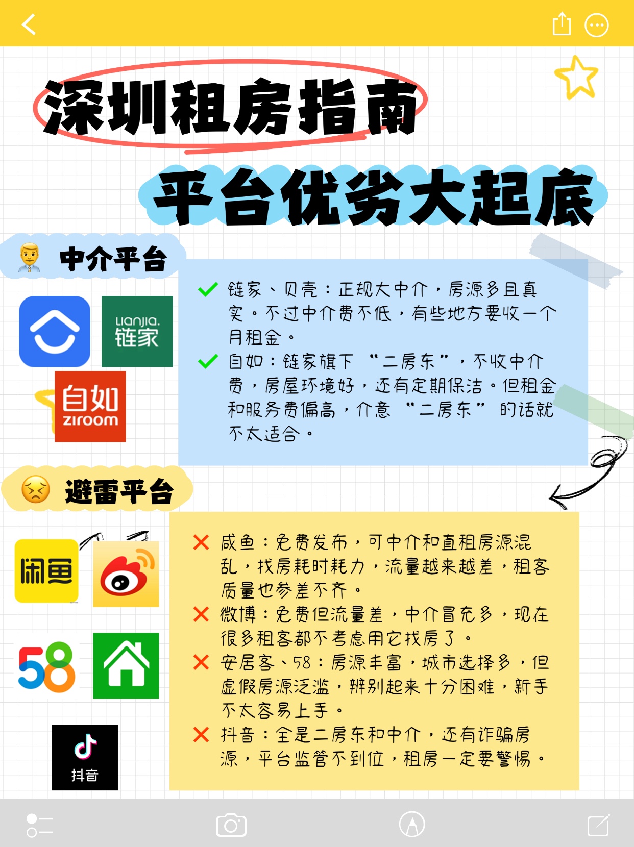 住房租赁进入旺季 深圳市场供应充足租金平稳