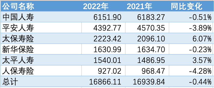 “朋友圈”越来越广 中国外贸成绩单亮眼