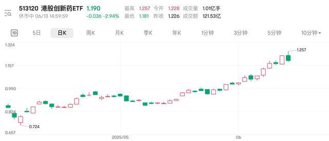 213只港股获南向资金大比例持有