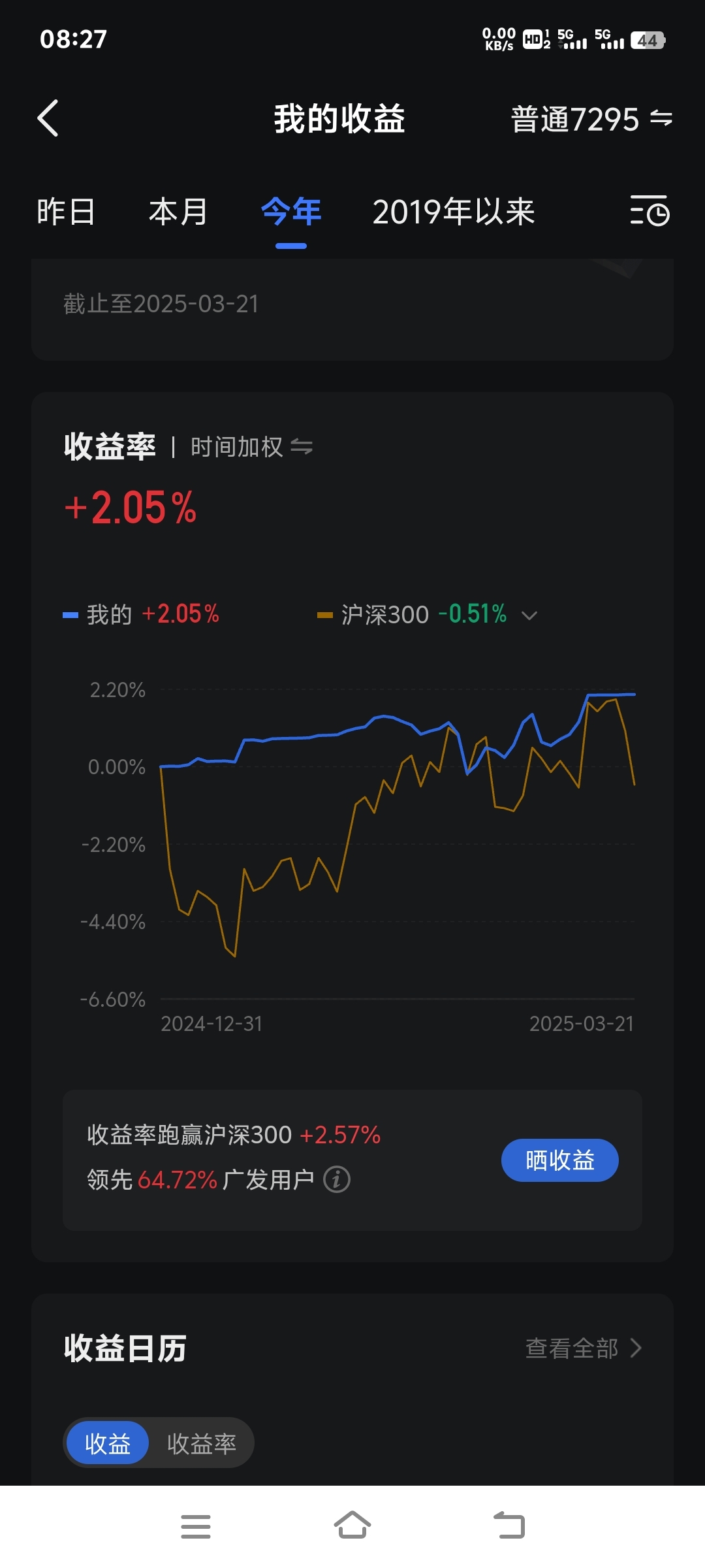 33只北交所股票融资余额增加超百万元