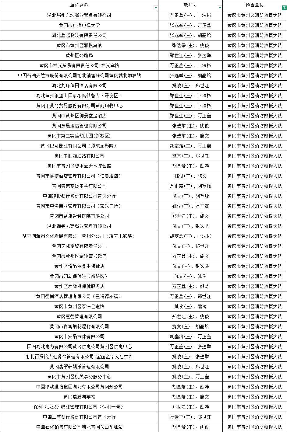 八部门联合部署2025年度检验检测机构“双随机、一公开”监督抽查