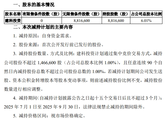 碧兴物联：股东碧水源拟减持不超1%公司股份