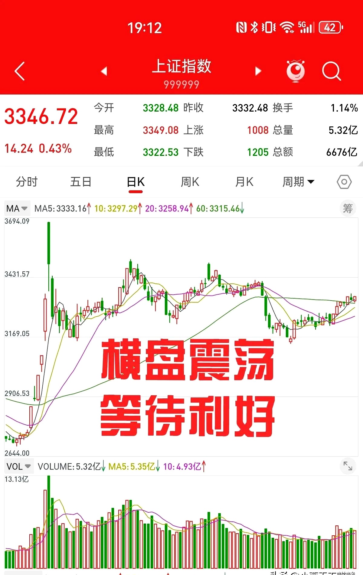 华泰证券:坚定看好铜价上行趋势 回调或是配置良机